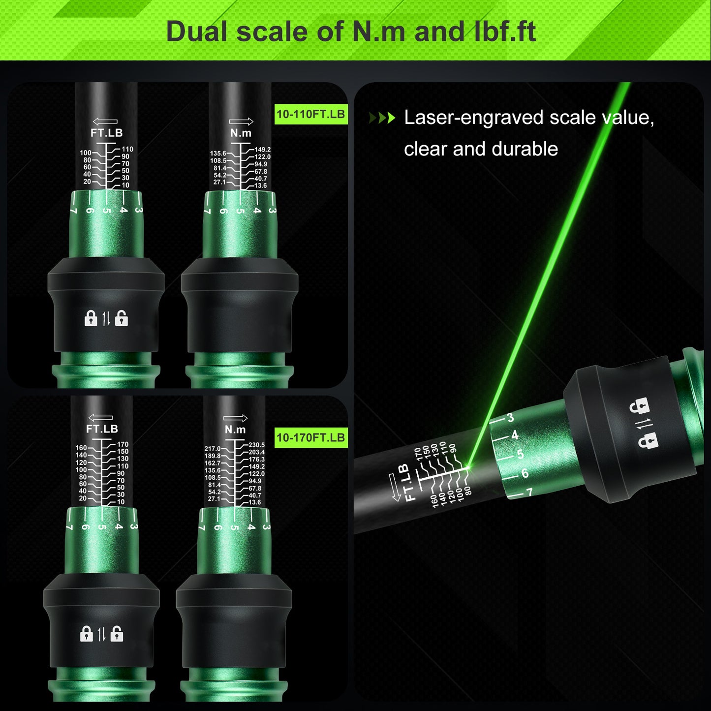 Uharbour Torque Wrench Set 3/8" + 1/2" 2Pcs 10-110 ft.lb & 10-170 ft.lb Dual-Direction 72 Tooth Click with Adapters & Extension Bars for Car, Truck & Motorcycle
