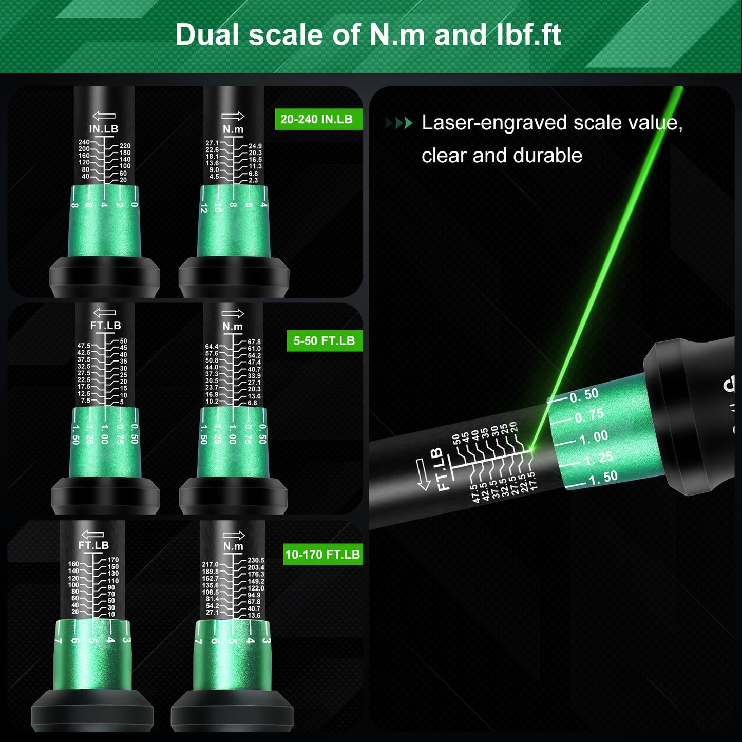 Uharbour Torque Wrench Set 1/4 3/8 1/2, 3Pcs Torque Wrench Set 20-240in.lb 5-50ft.lb 10-170ft.lb, Dual-Direction 72 Tooth Click with 1/4 3/8 1/2 Adapters for Car, Motorcycle, Bicycle