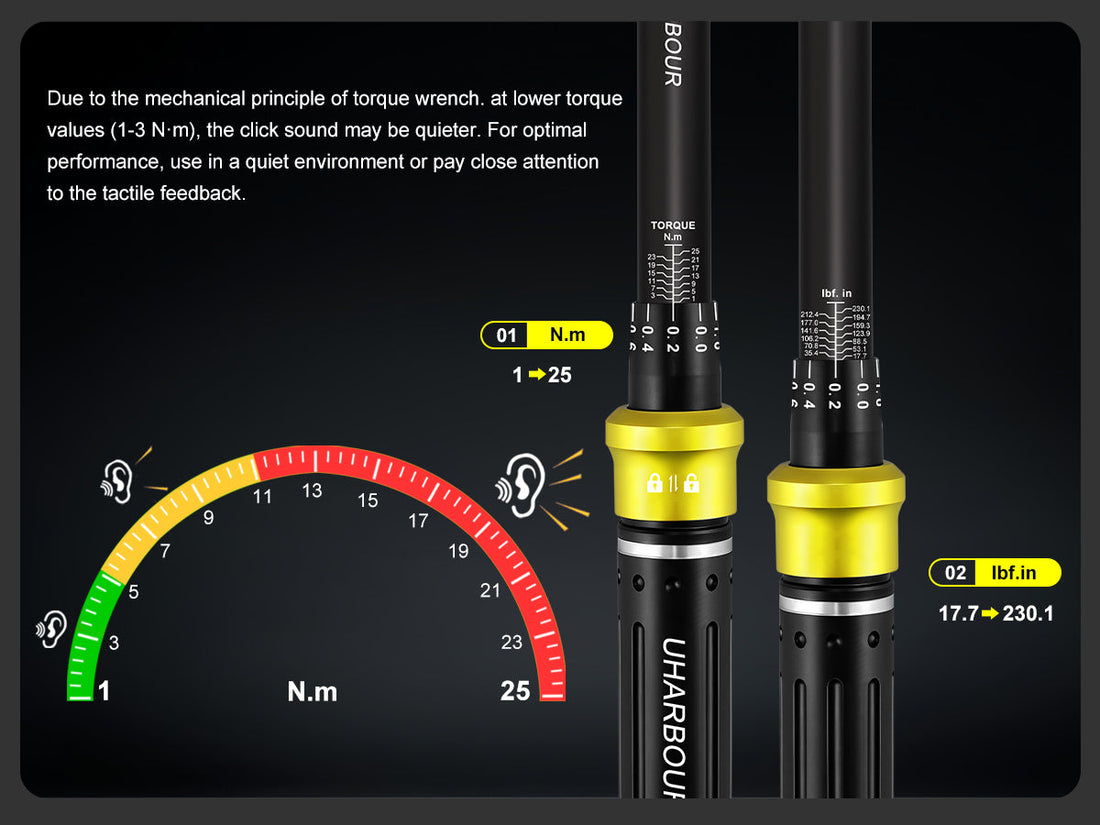 Essential Bike Maintenance Tool: How a Torque Wrench Protects Your Bicycle