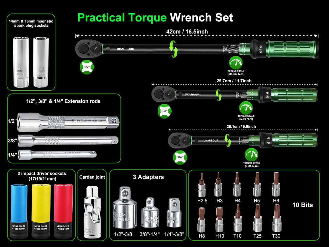 Discover the Professional Precision of Uharbour Torque Wrench