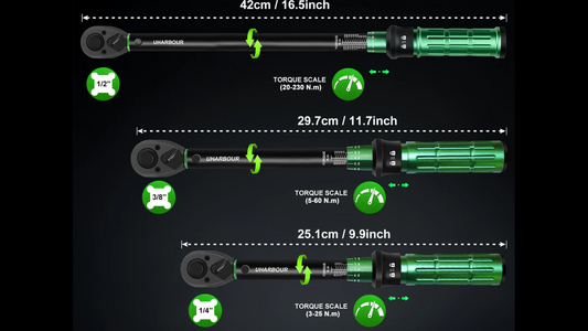 5 Real-World Accidents Caused by Ignoring Torque Specs